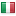 wasafat-dari.com server is located in Italy